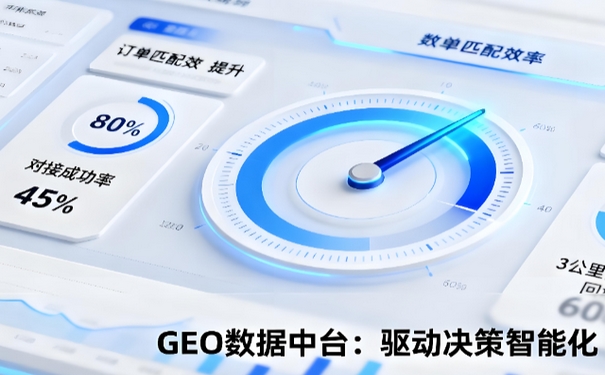 GEO优化多少钱合适?真实报价与选型建议封面配图