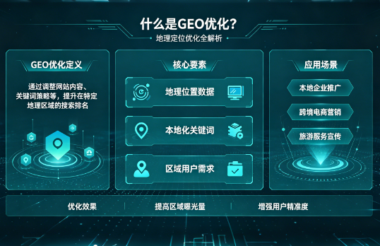 GEO优化怎么做？关投强媒体平台助力品牌抢占AI搜索流量封面配图