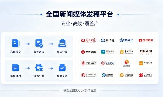 媒体发稿平台怎么选？关投强一站式解决 SEO 与品牌推广需求封面配图