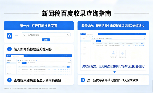 如何判断新闻稿是否被百度收录？封面配图